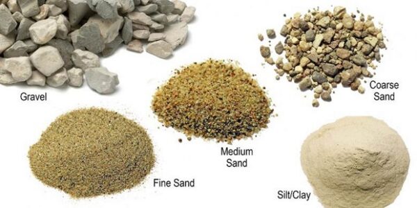 Five Different Types Of Sand That Are Utilized In Construction