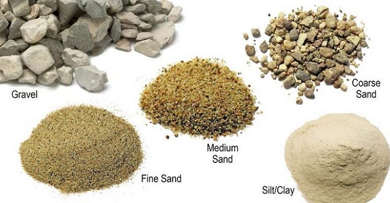 Different Types Of Sand That Are Utilized In Construction